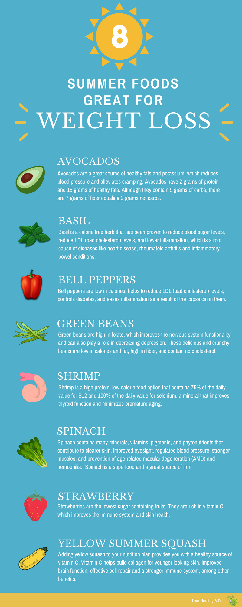 best summer foods for weight loss